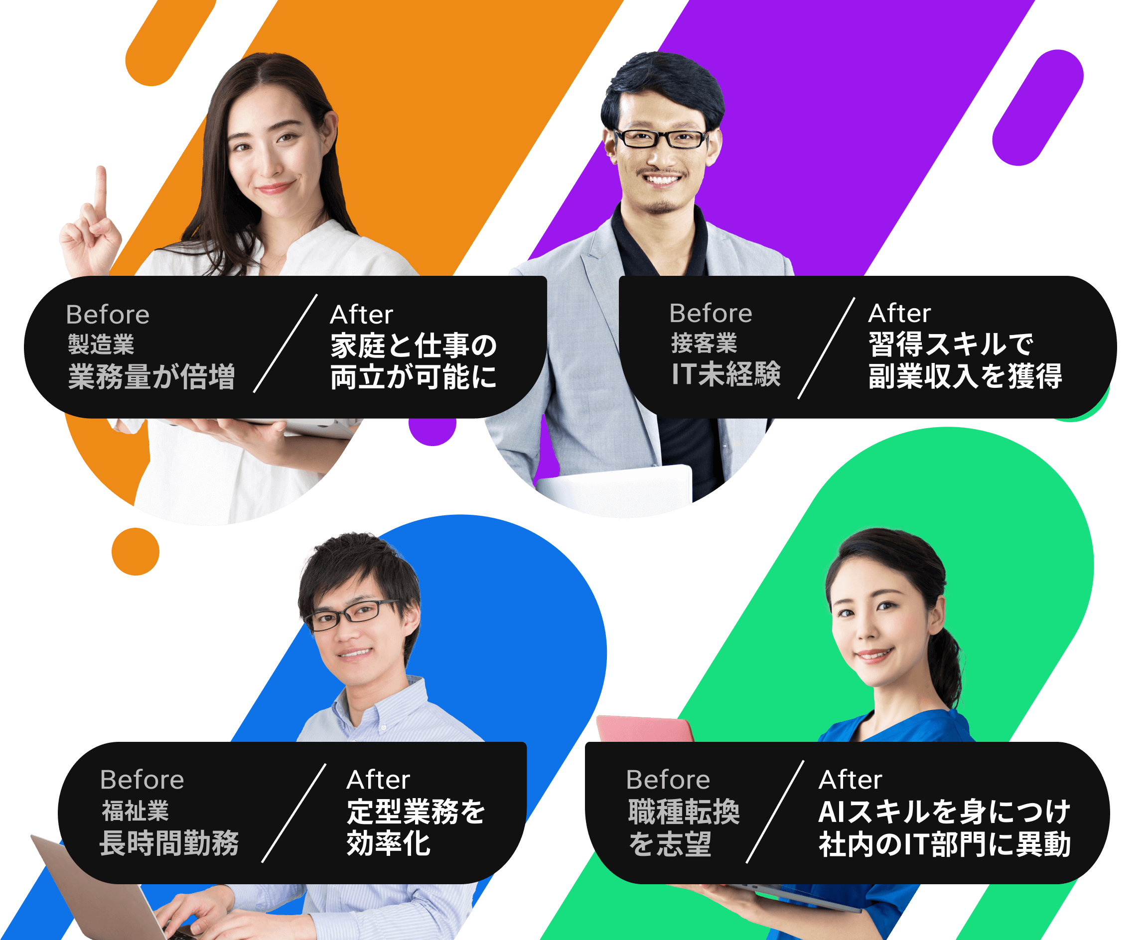 生成AI用LPのFVアイコン