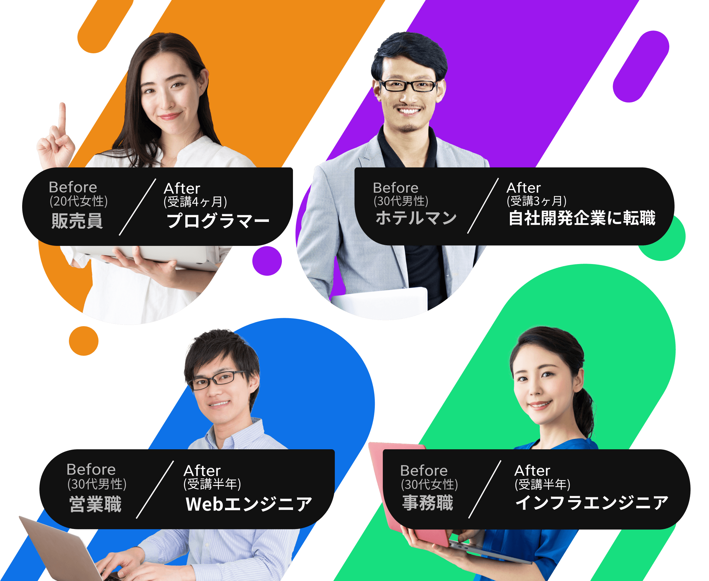 転職用LPのFVアイコン