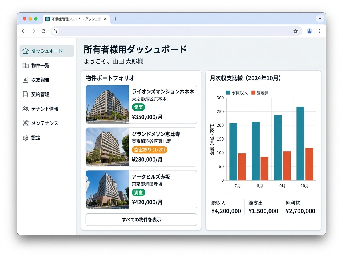 不動産管理アプリ