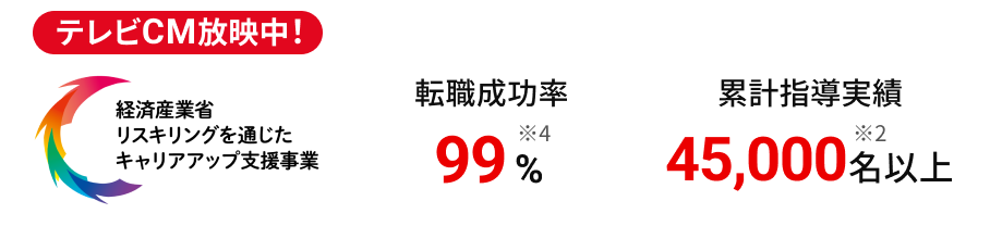 経済産業省　リスキリングを通じたキャリアアップ支援事業