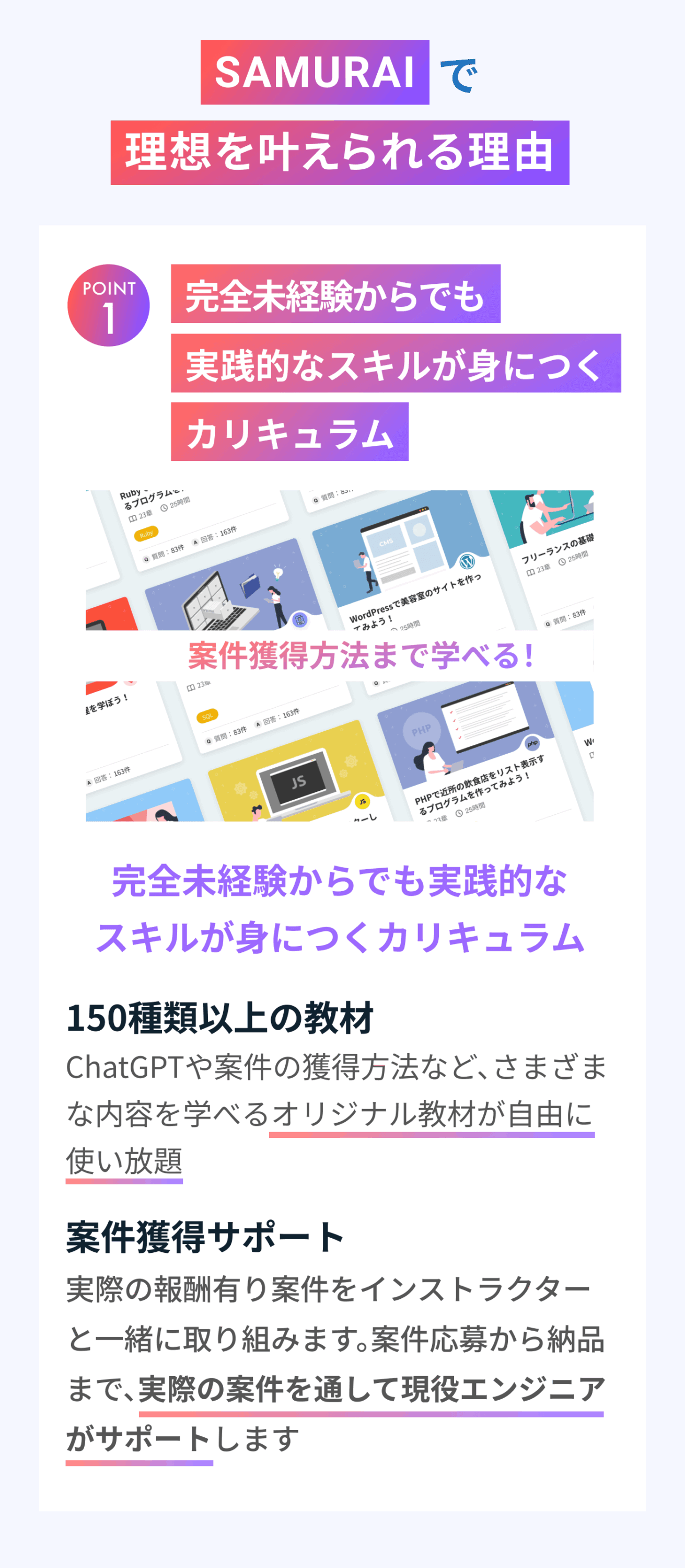 生成AI用LP